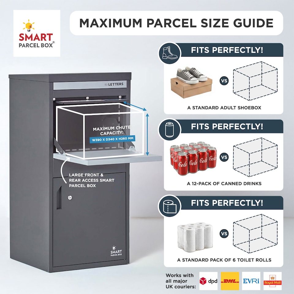 image 1 of SMART PARCEL BOX® Extra Large Front & Rear Access Dark | Grey | 1