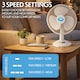 image 6 of Premier 16 inches Desk Fan with Oscillation, 3 Speeds White