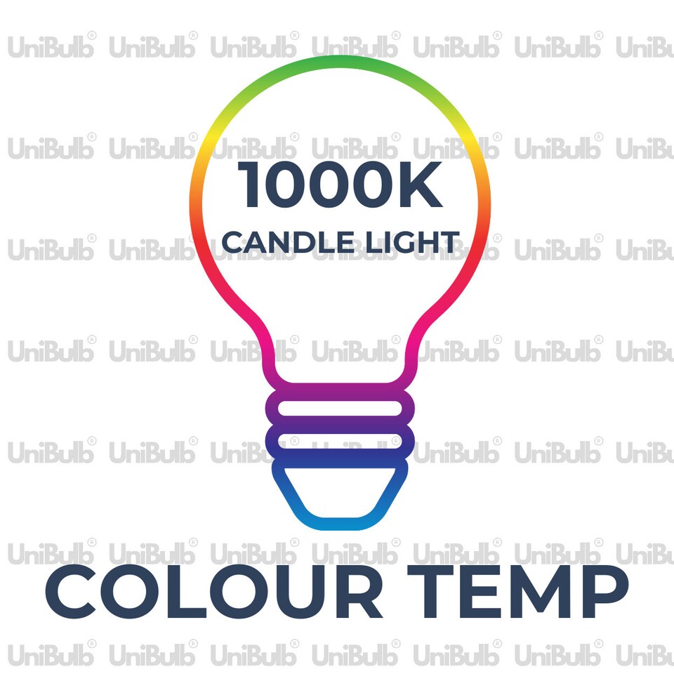 image 1 of UniBulb B22 GLS 40W 1000K Fireglow Red Light Bulb - Pack of 4 | Red | 4