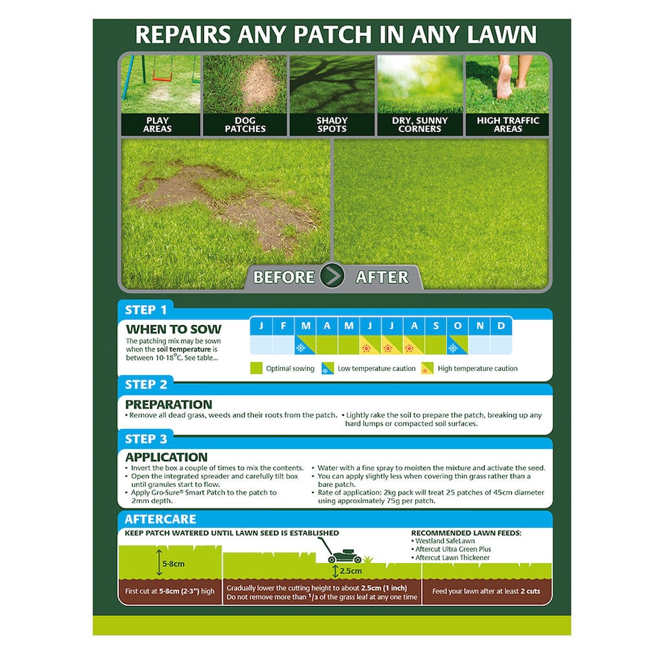 image 1 of Gro-Sure Smart Patch Spreader with Guaranteed Germination