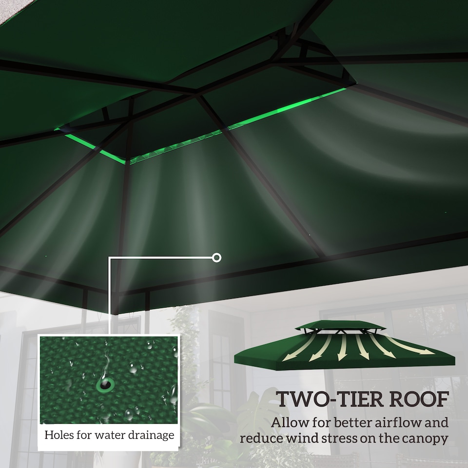 image 1 of Outsunny 3x4m Gazebo Replacement Roof Canopy 2 Tier Top UV Cover Green