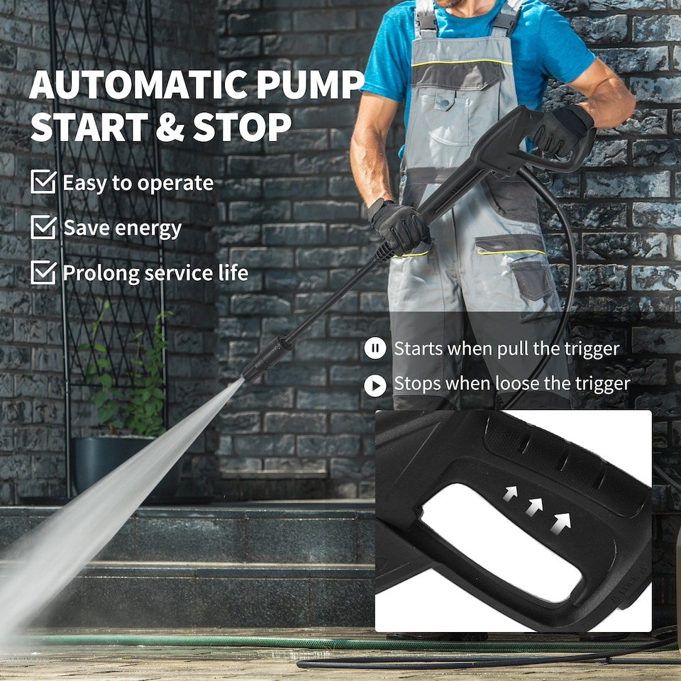image 1 of Outsunny 2200W Power Washer 170 Bar Pressure with Adjustable Nozzle | Blue | Blue | 32W x 32D x 80H cm
