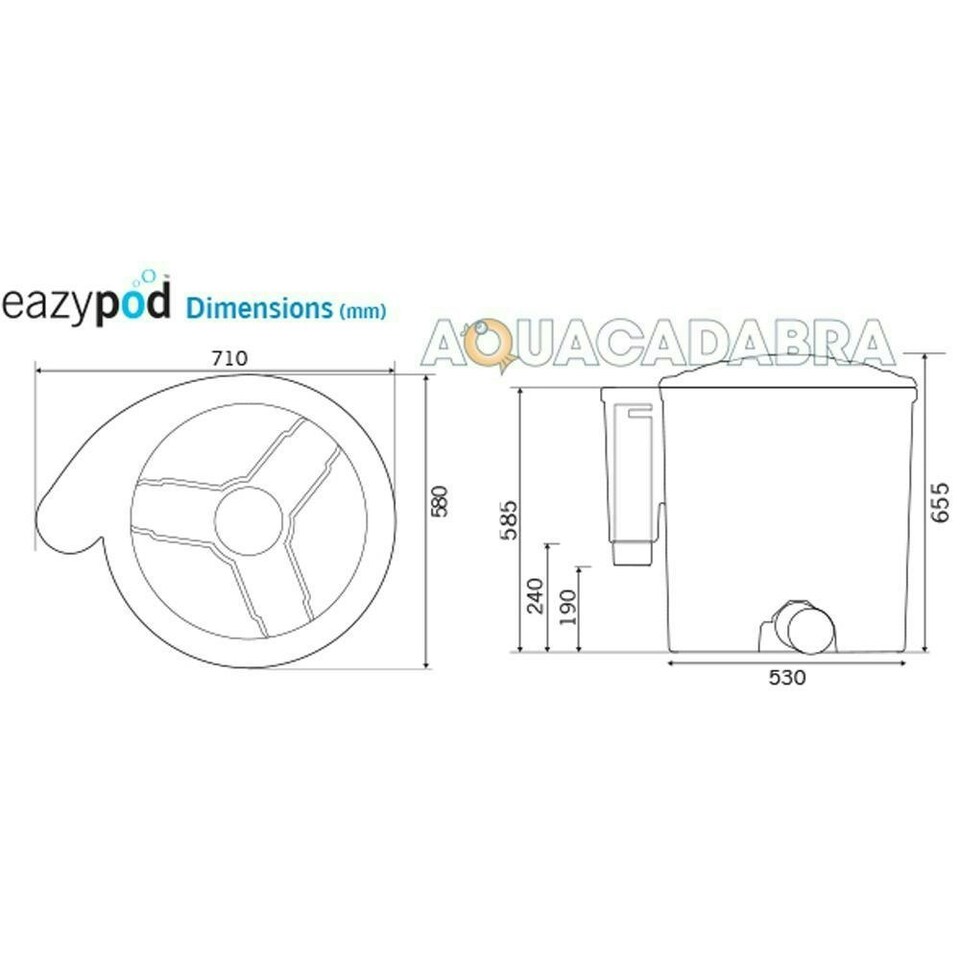 image 1 of Evolution Aqua Eazypod Filters | Green