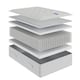 image 5 of Rock Hard Mega Firm 1500 Pocket Mattress White | King
