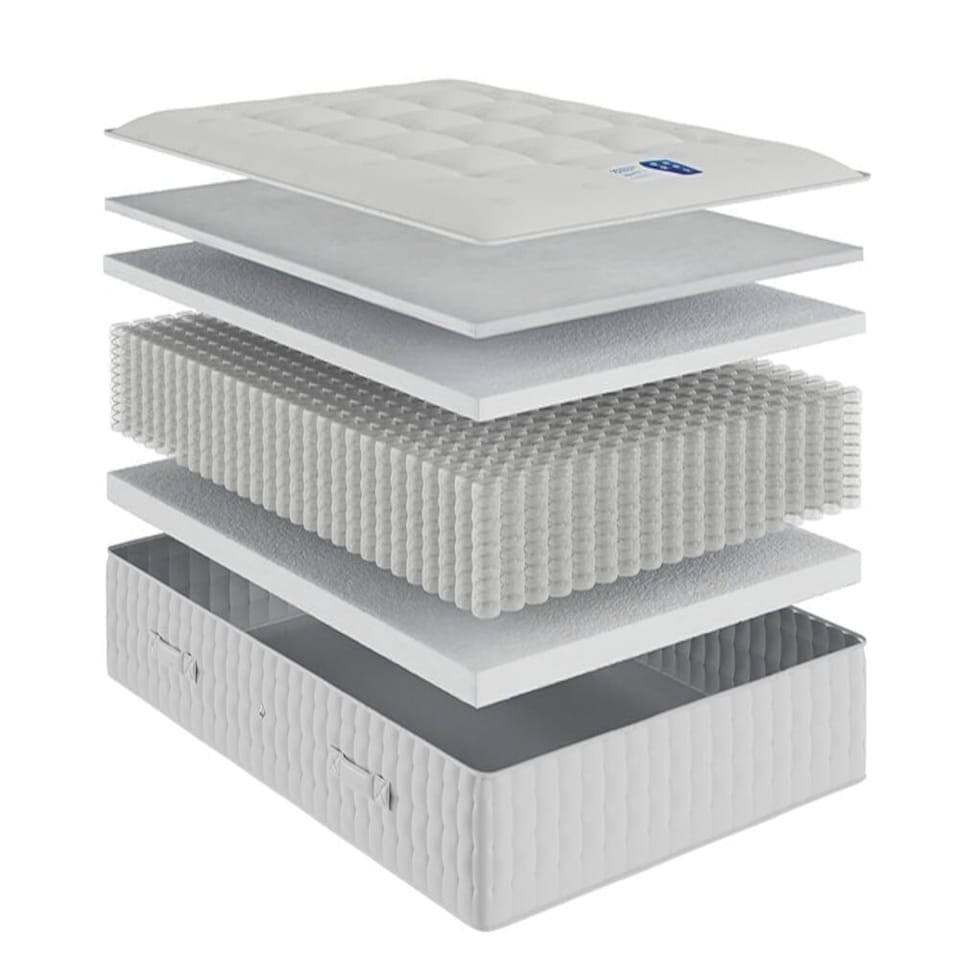 image 1 of Rock Hard Mega Firm 1500 Pocket Mattress White | King