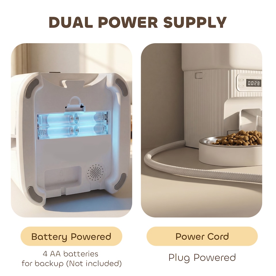 image 1 of PawHut Automatic Cat Feeder Timed Portion Control 4L