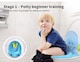 image 5 of Dekko Kids Potty Trainer Seat Plastic Non Slip Toilet Training for Toddlers | Blue | Blue