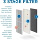 image 5 of Medify MA-15 Air Purifier with H13 True HEPA Filter