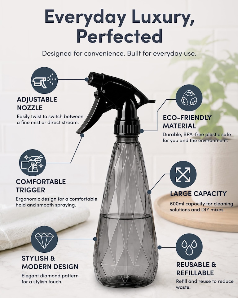image 1 of Keplin 600ml Water Spray Bottles 2 Pack Adjustable Mist Nozzle for Plants