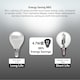 image 5 of BELL Lighting SES E14 LED Golf Ball 4.7W Light Bulb Natural White 4000K