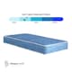 image 5 of Single Waterproof Mattress with Breathable Nautilus Fabric Cover,Hybrid Memory Foam And Spring Mattress, 7 Inch/18cm Deep, Easy Wipe Clean, Ideal for Kids, Care Homes & Rentals, 90x190cm