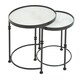 image 5 of Interiors by Premier Arcana Set Of 2 Round Side Tables