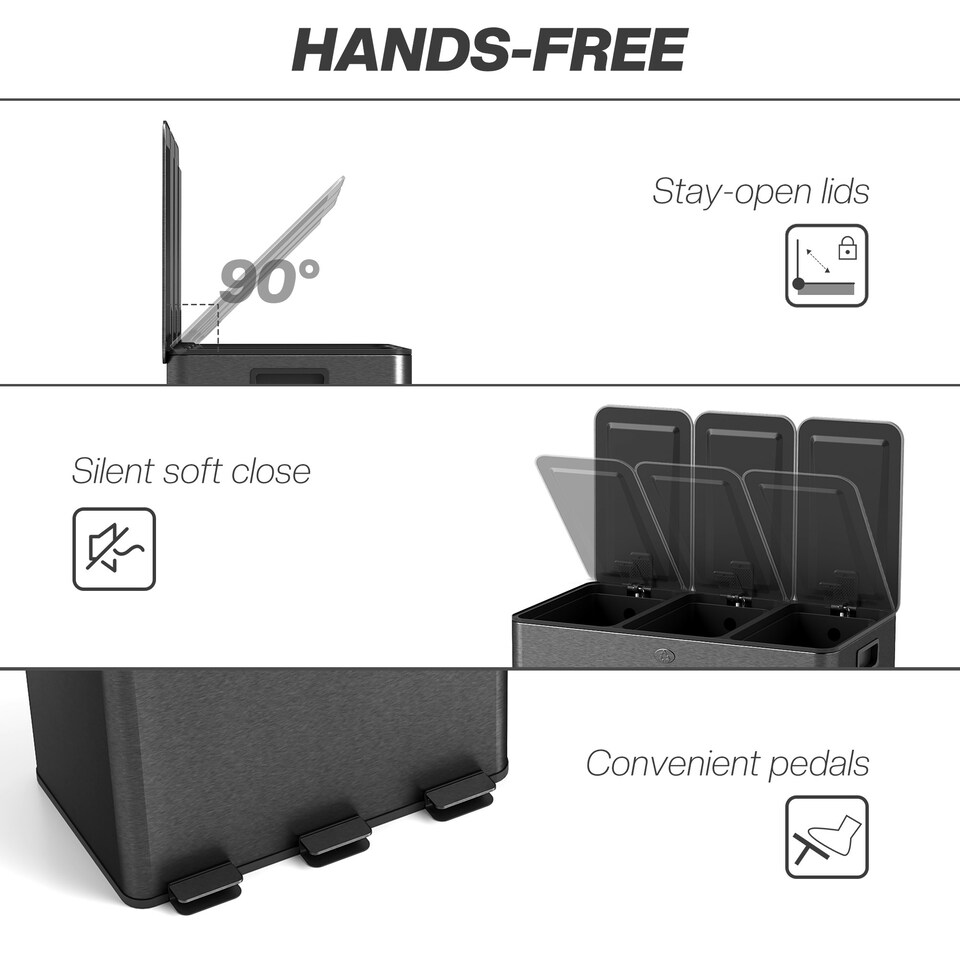 image 1 of HOMCOM 3 x 20L Triple Kitchen Bin Pedal Bin for Recycling and Waste, Black Black | 61.9L x 36.6W x 56.7H cm