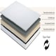 image 3 of Replacement Sofa Bed Mattress,Foam,2 Fold Metal Action Bed Settee Folding Mattress,Zip Cover N/A | Double