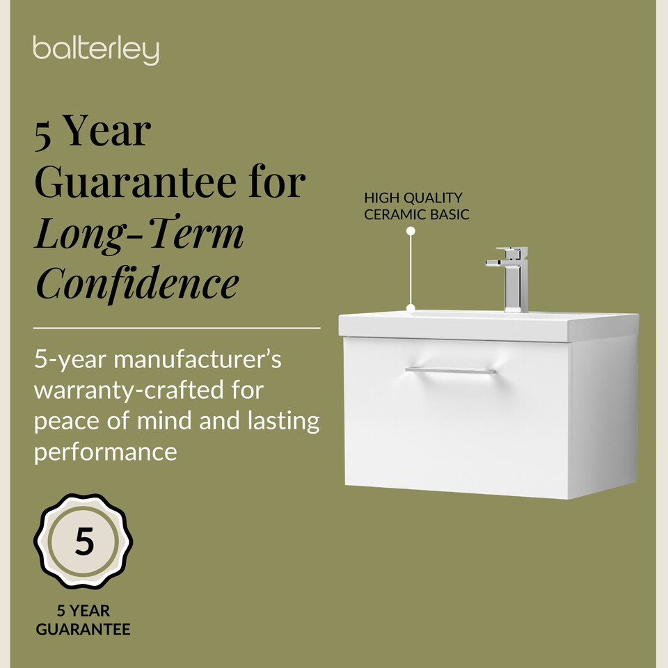 image 1 of Bathroom 1 Soft Close Drawer Wall Hung Vanity Unit Basin, White, 600mm | White | Gloss White | 399 x 610 x 390mm