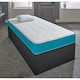 image 4 of Coil Sprung Hybrid Mattress - Medium Soft Comfort, Cooltouch Breathable Cover | Blue | Double