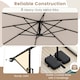 image 5 of COSTWAY 290 cm Solar Offset Hanging Sunshade Parasol Beige Cream