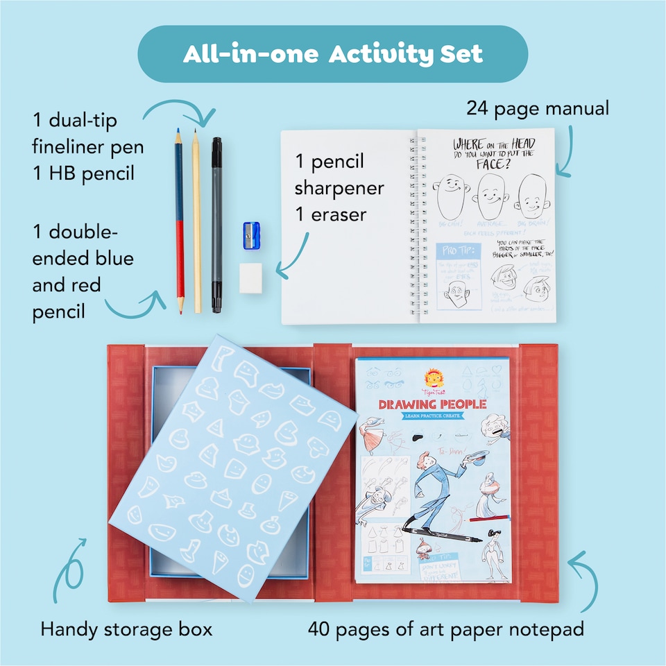 image 1 of Drawing People - Learn. Practice. Create