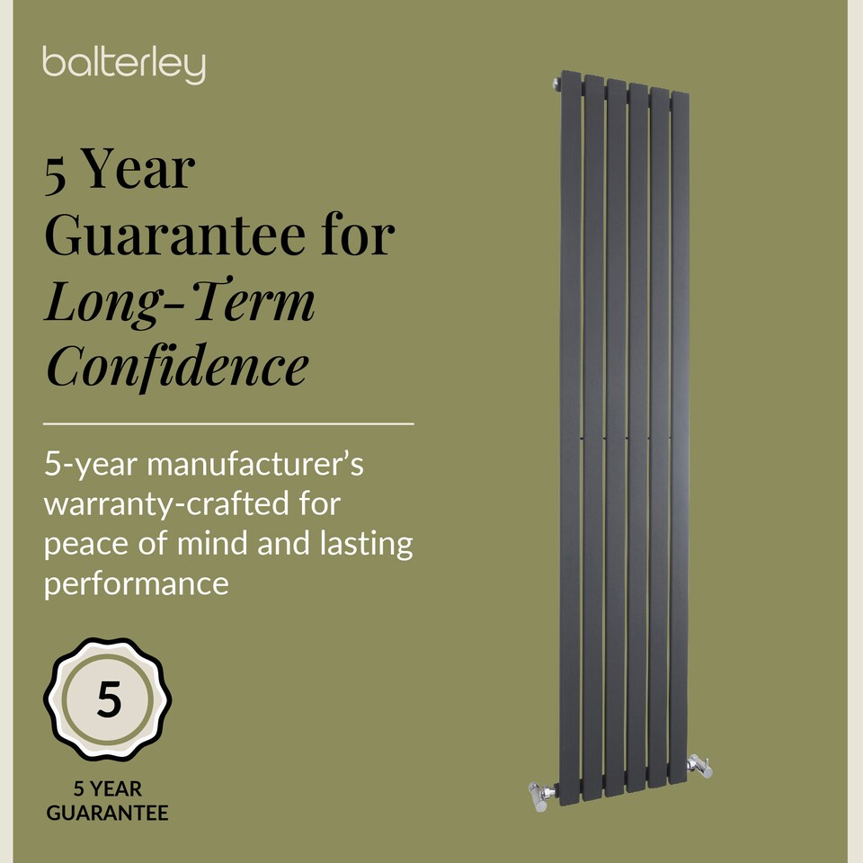 image 1 of Lucia Square Vertical Single Panel Radiator, 1800mm x 354mm Anthracite | Grey | Anthracite | 1