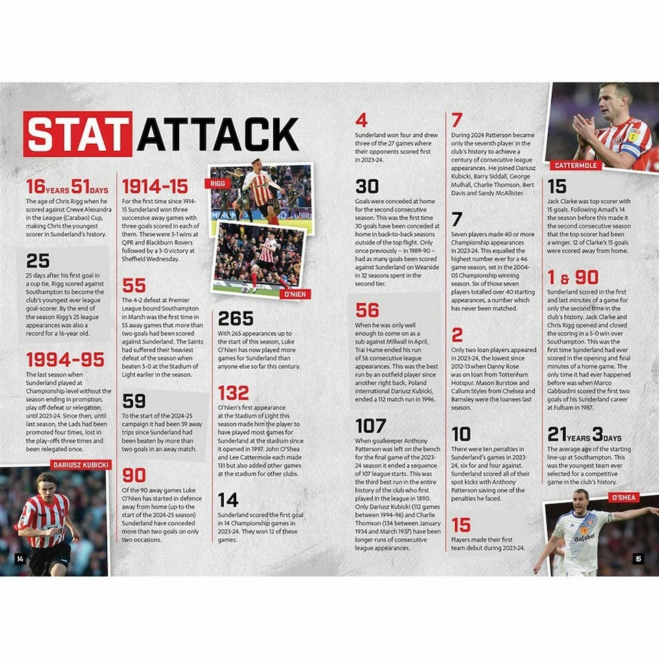image 1 of Sunderland AFC 2025 Annual - Red/Multicoloured - One Size