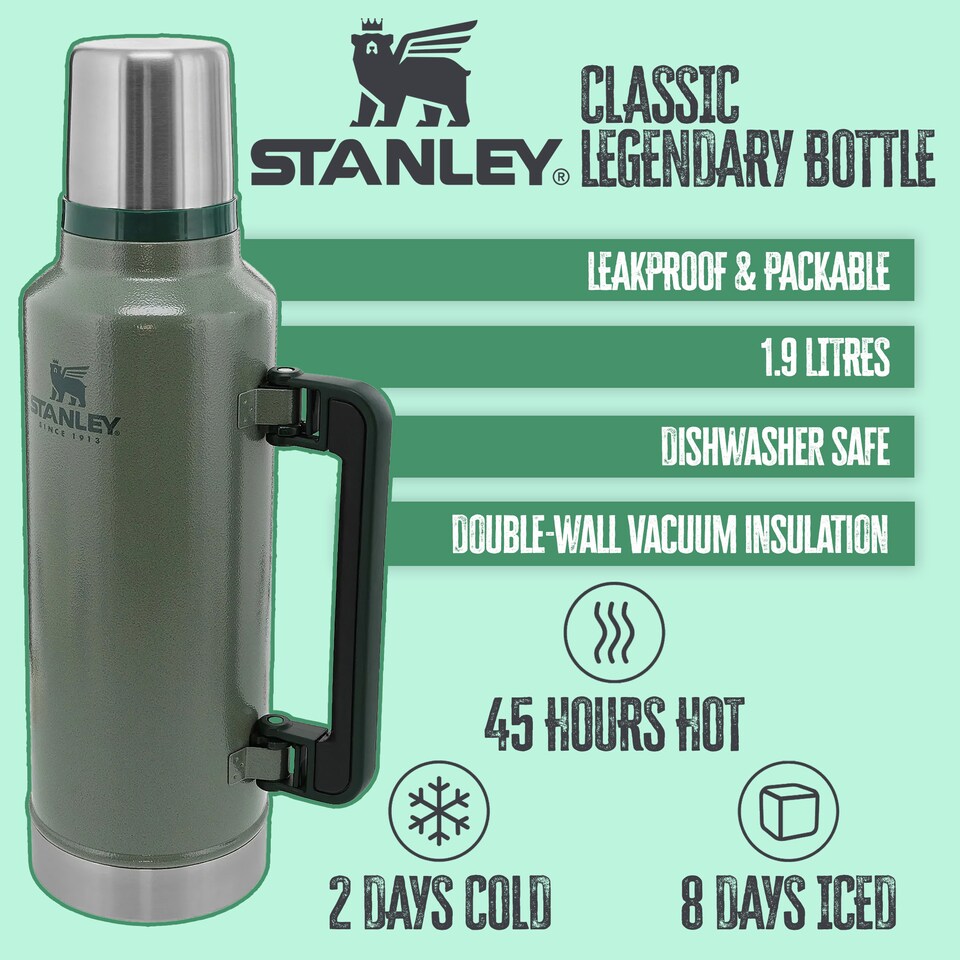 image 1 of Legendary Classic Bottle 1.9L Water Bottle | Blue | Blue | Not provided