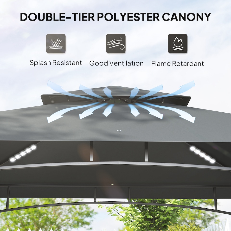 image 1 of Outsunny 2.4 x 1.5 m Grill Gazebo Canopy with LED Lights, Double Tiered Outdoor BBQ Gazebo Shelter with 2 Side Shelves, Storage Basket and Hooks for Garden, Barbecue, Picnic, Dark Grey