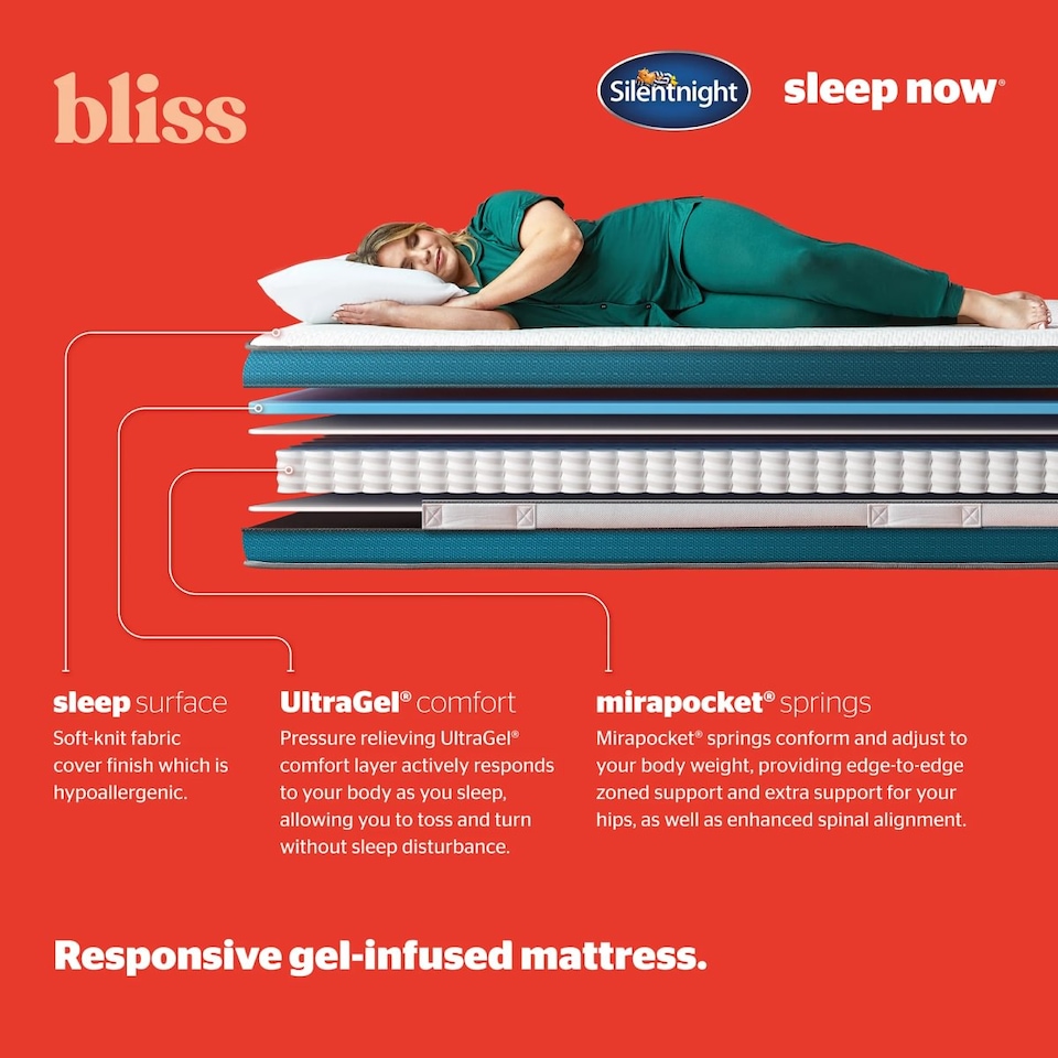 image 1 of Silentnight Sleep Now Bliss Mattress