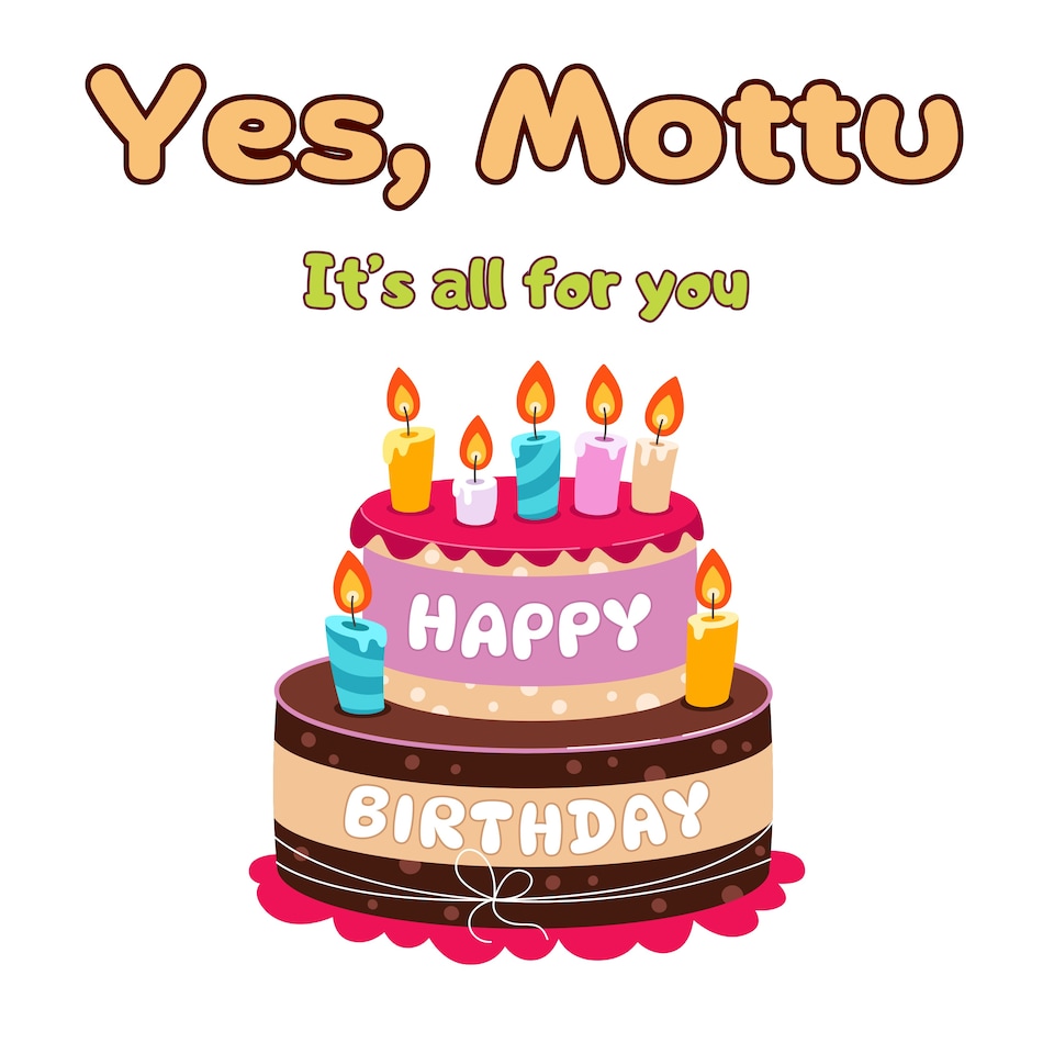image 1 of Mottu Birthday Card