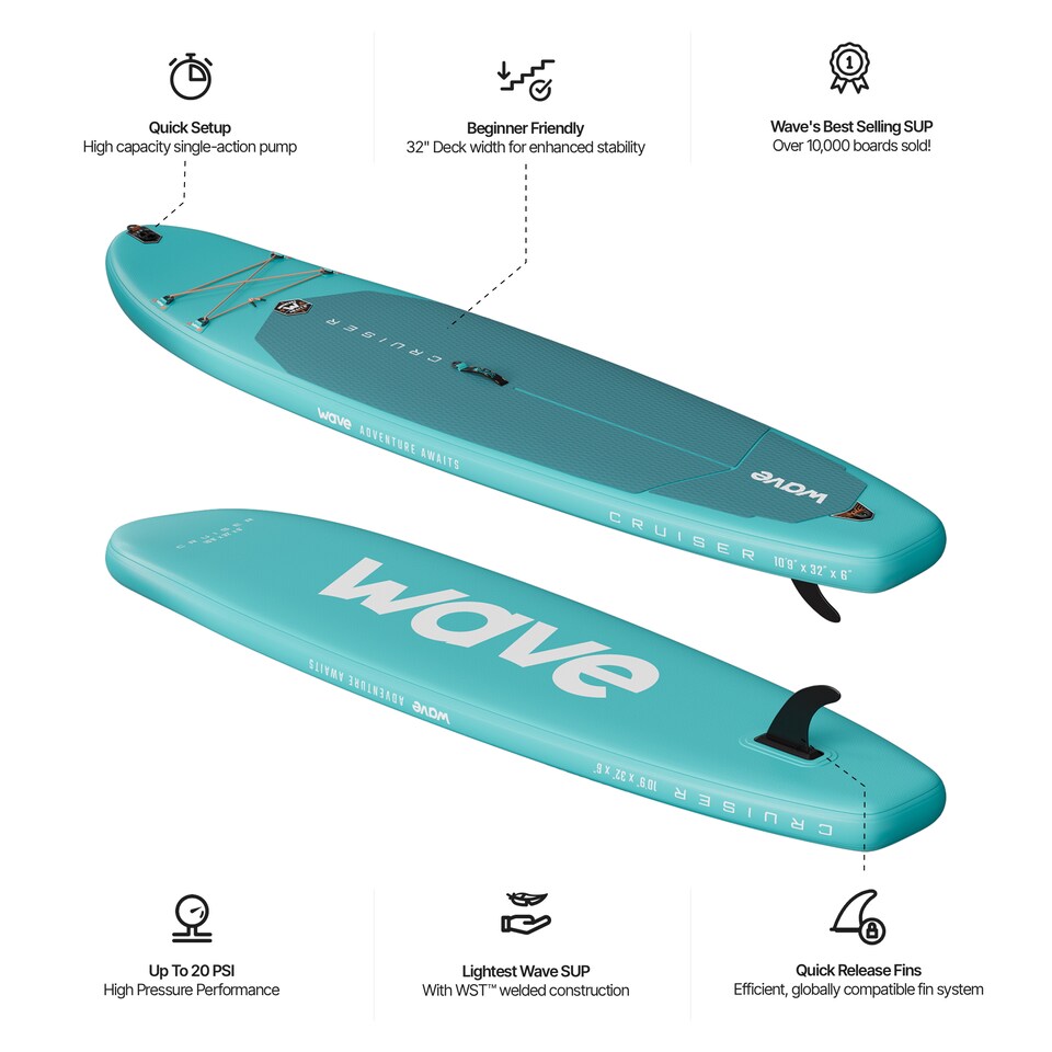 image 1 of Wave Cruiser 3.0 Inflatable Paddle Board (SUP), 10'9", Ice Blue