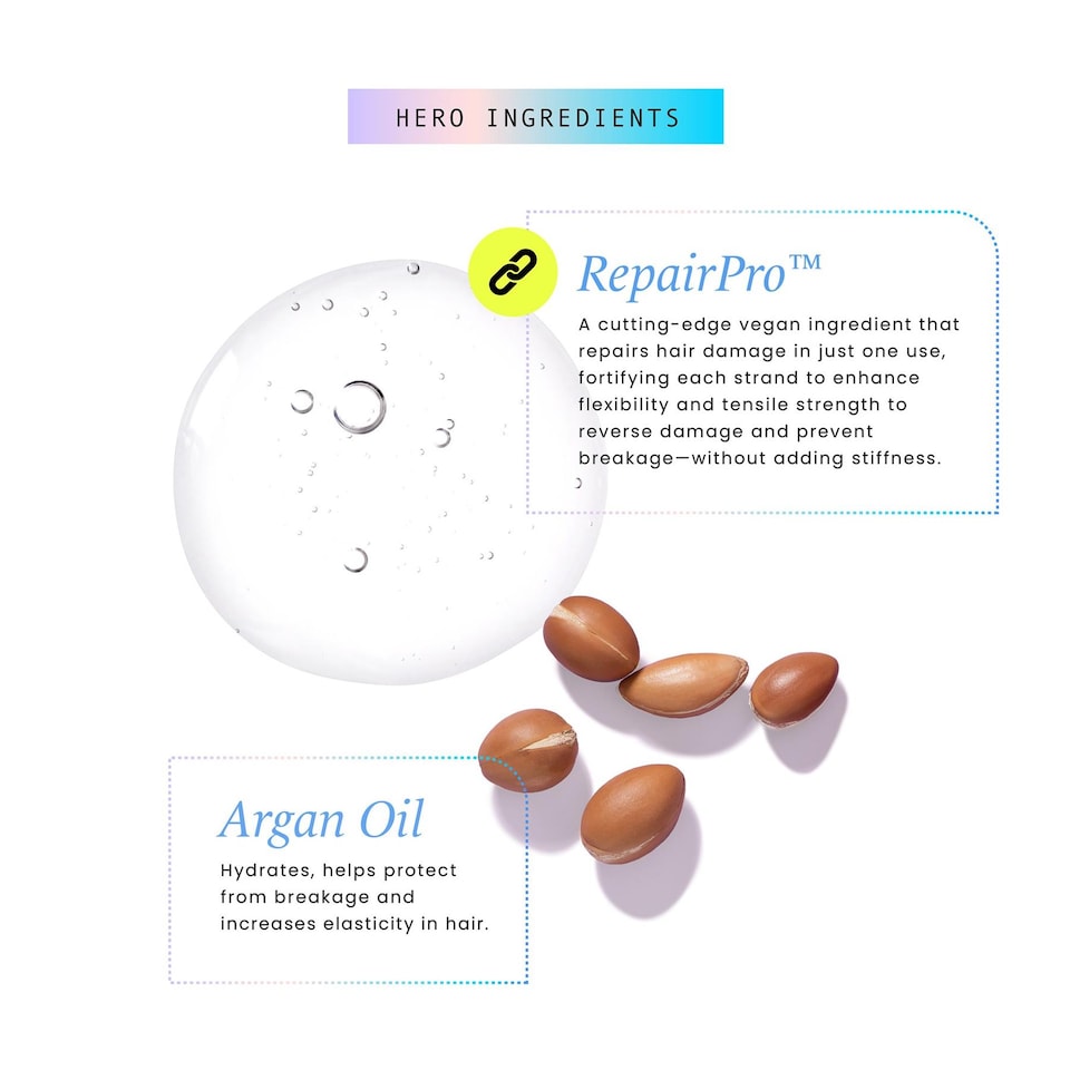 image 1 of Hask Repair Pro Intensive Repair Hair Oil -Deep Strength & Shine Boost