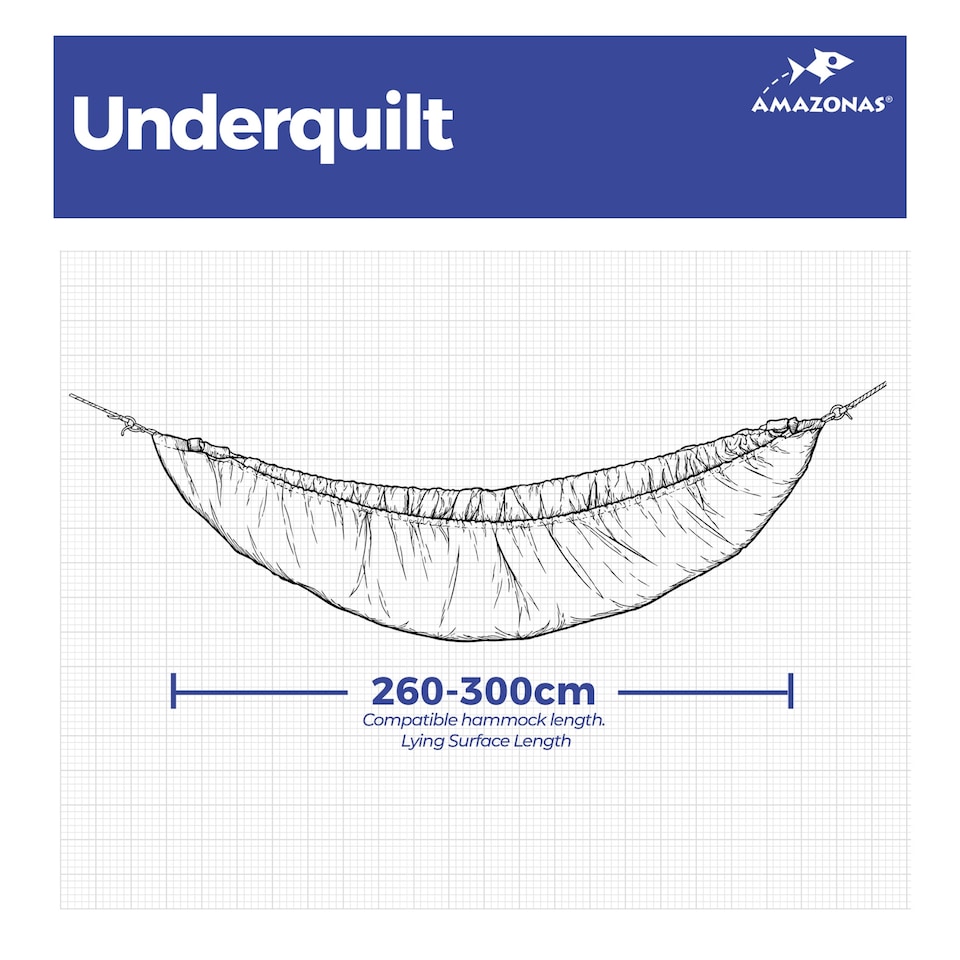 image 1 of Amazonas Insulated Camping Hammock Underquilt