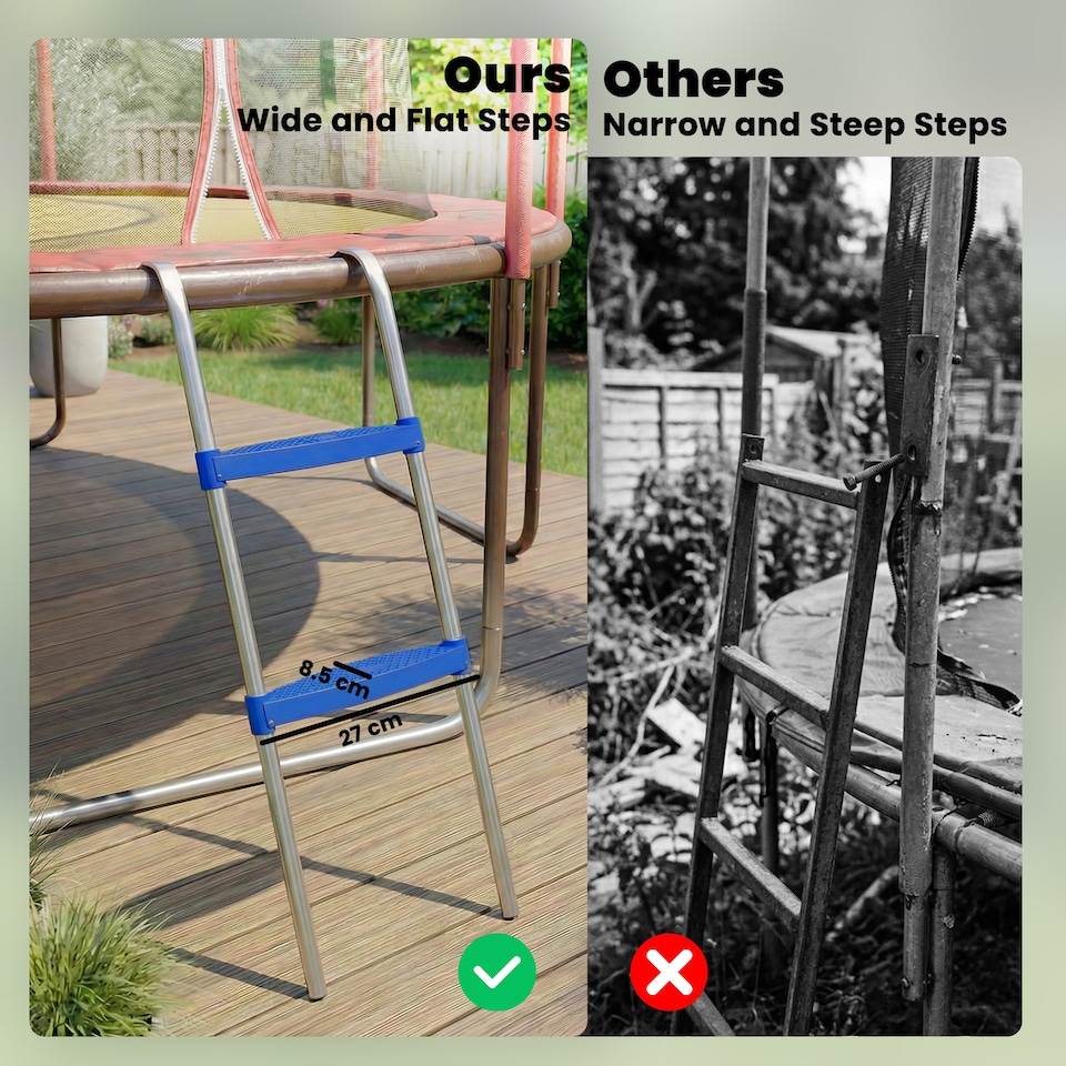 image 1 of SPORTNOW Trampoline Ladder, 2-Steps with Horizontal Wide Steps, Galvanised