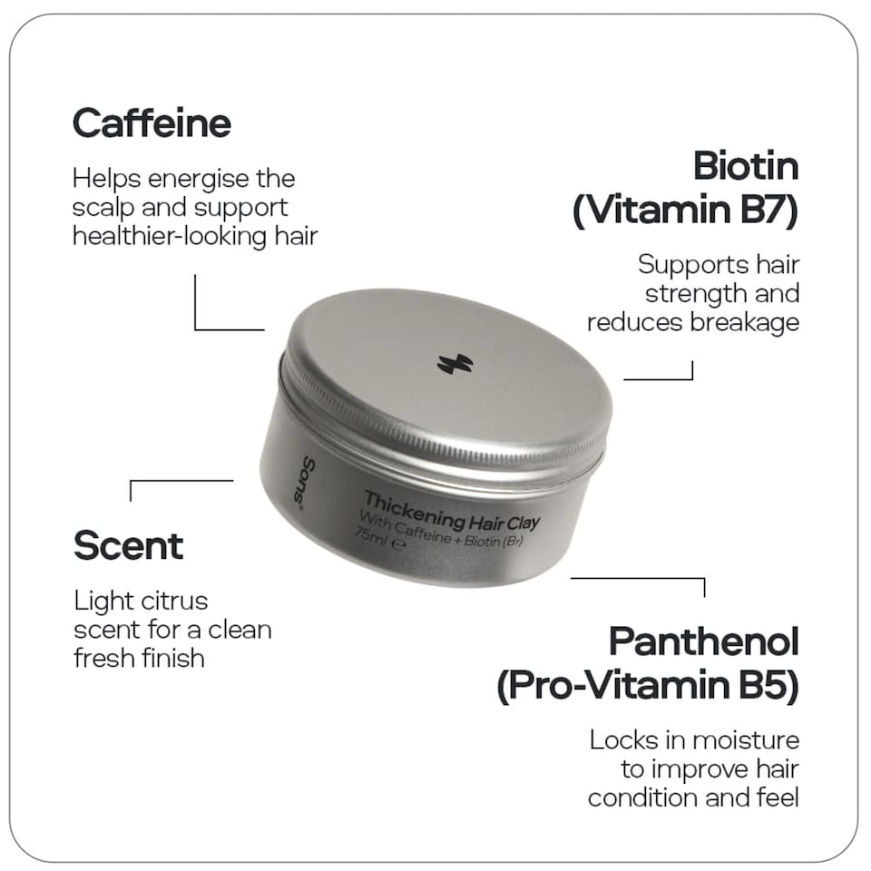 image 1 of Sons Thickening Hair Clay with Caffeine & Biotin, 1x75g