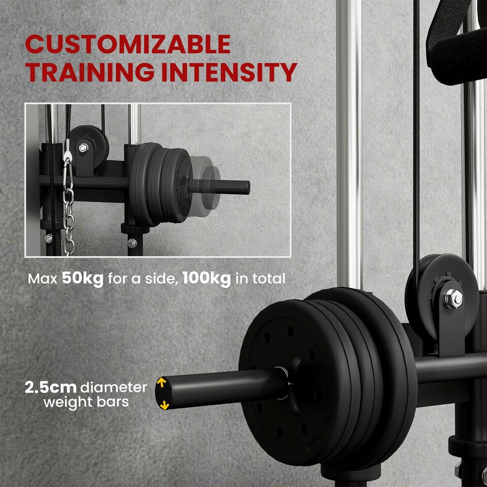 image 1 of SPORTNOW Wall Mount Cable Station with 15 Positions Adjustable Dual Pulleys