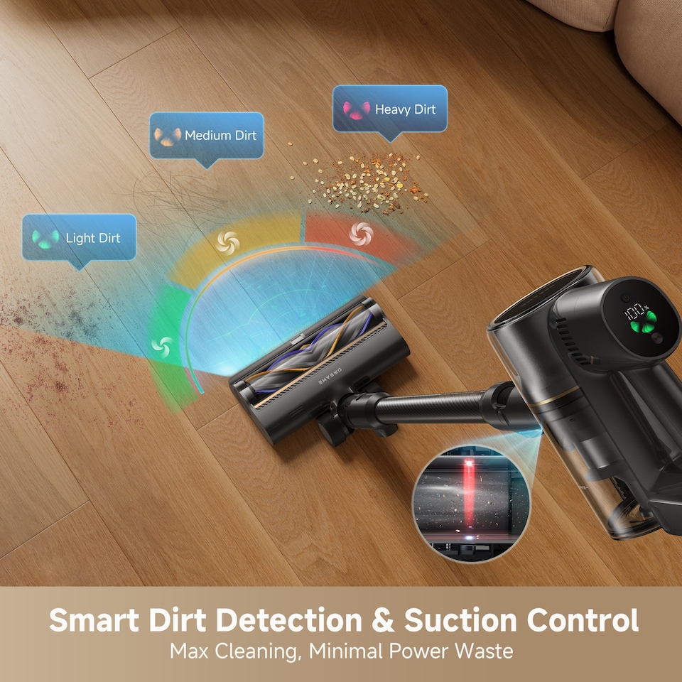 image 1 of Dreame R20 Pro Cordless Stick Vacuum