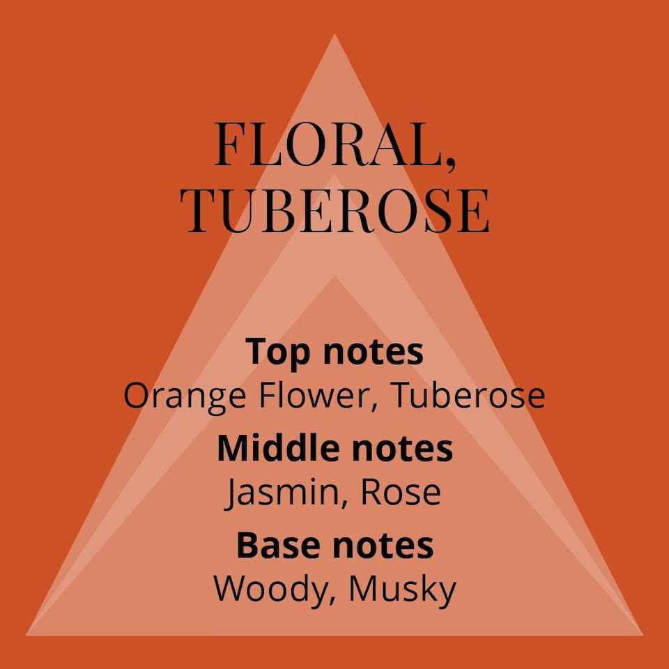 image 1 of UTC Hawaii PDT Parfum De Toilette For Her 55ml - Pack of 3