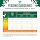 image 5 of James Wellbeloved Lamb & Rice Senior Dog Food 2KG