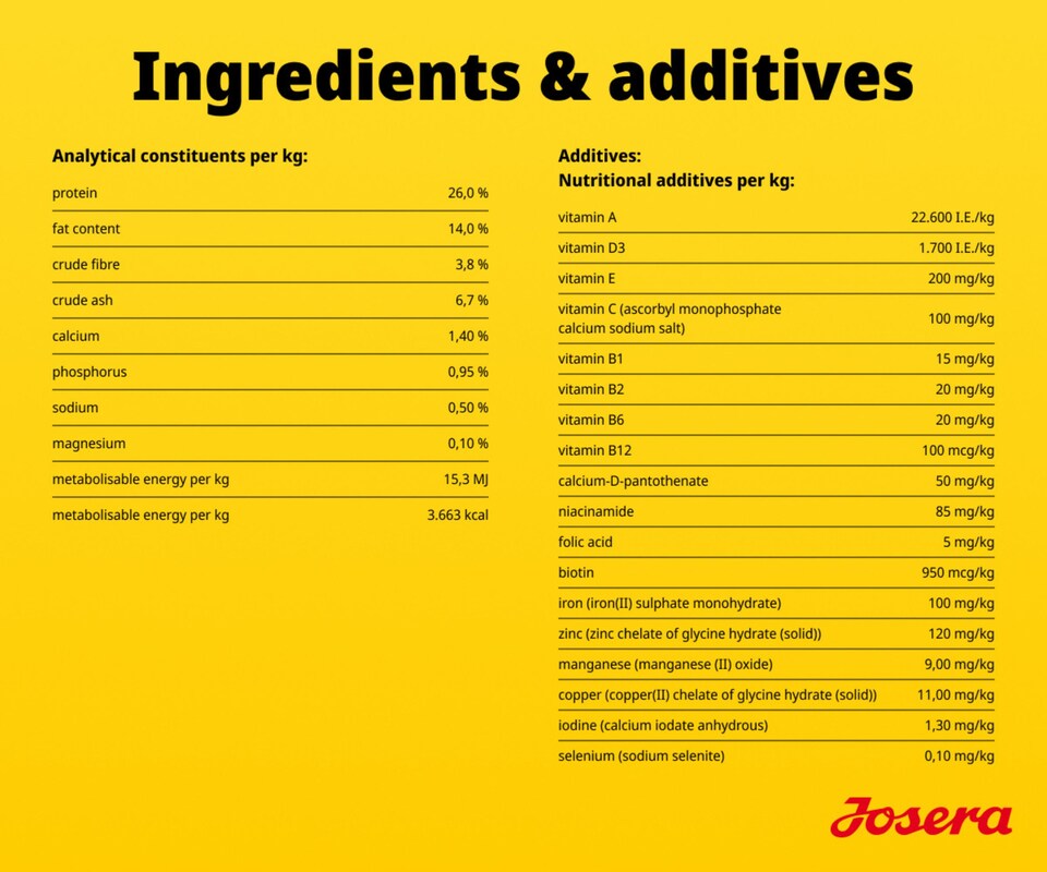 image 1 of Josera Adult All Sizes Chicken & Rice complete maintenance dog food | Lots of meat | Gluten-free | Immune Plus | Skin & Coat | Optimal digestion | 2x12.5kg pack