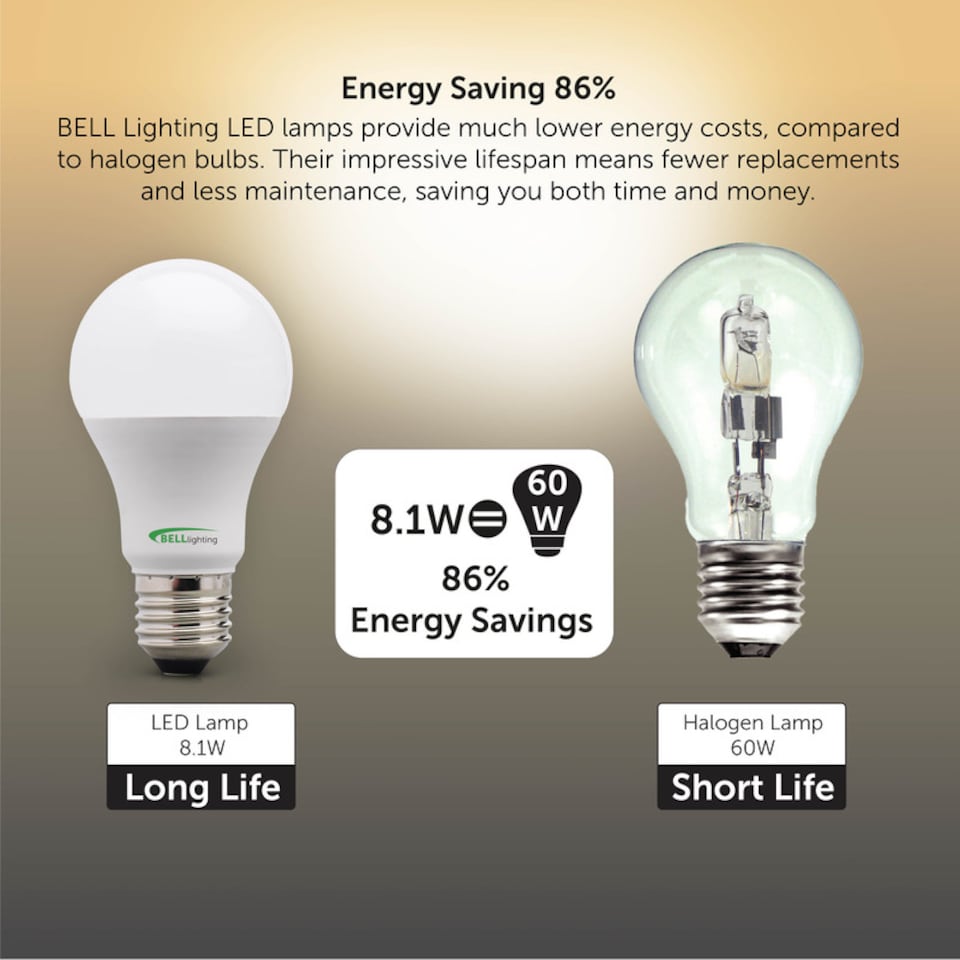 image 1 of BELL Lighting E27 Edison Screw LED GLS 8.1W LED Bulbs Warm White 2700K