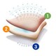 image 3 of Allevyn Non-Adhesive 5cm x 5cm Dressings Pack of 10