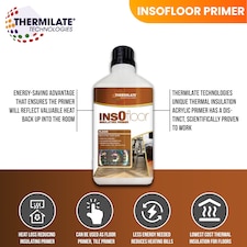InsOfloor Floor Primer - Insulating, Energy Saving & Anti-Condesation Primer for Floors & Tiles - Additive - 1L