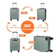 image 5 of ABS Cabin Luggage 45×36×20 Lightweight Carry-On with TSA Lock | Green | Mint Green | Cabin Bag