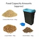 image 5 of KCT 30L Blue Pet Food Storage Container Blue | Black