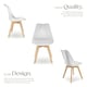 image 3 of Dining Chairs Frederikke - padded, ergonomic shape, wooden legs - Set of 8 White