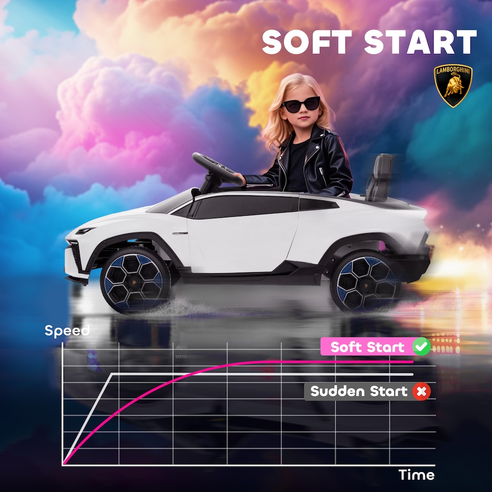 image 1 of AIYAPLAY Licensed Lamborghini Electric Cars for Kids, 12V Battery Powered Ride On Car with Remote Control, Suspension, MP3, Horn, for 3-6 Years Old | White