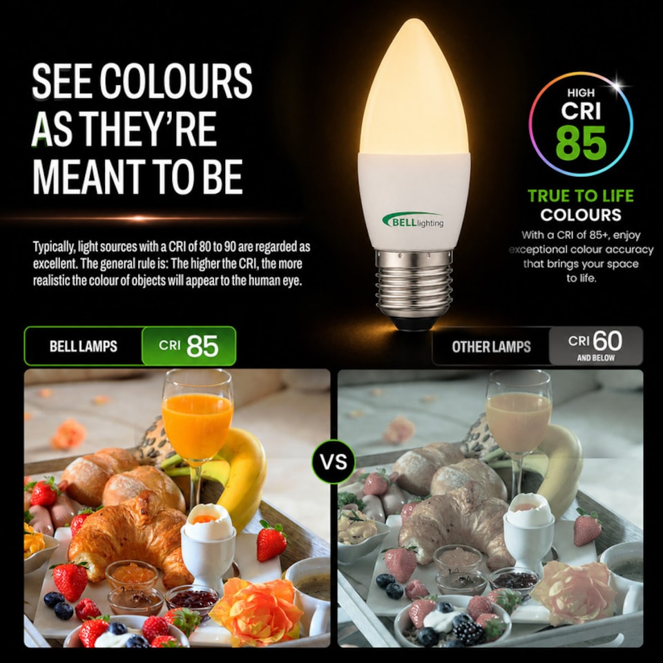 image 1 of BELL Lighting E27 Edison Screw Dimmable LED Candle Warm White 2700K 4.7W Energy Saving