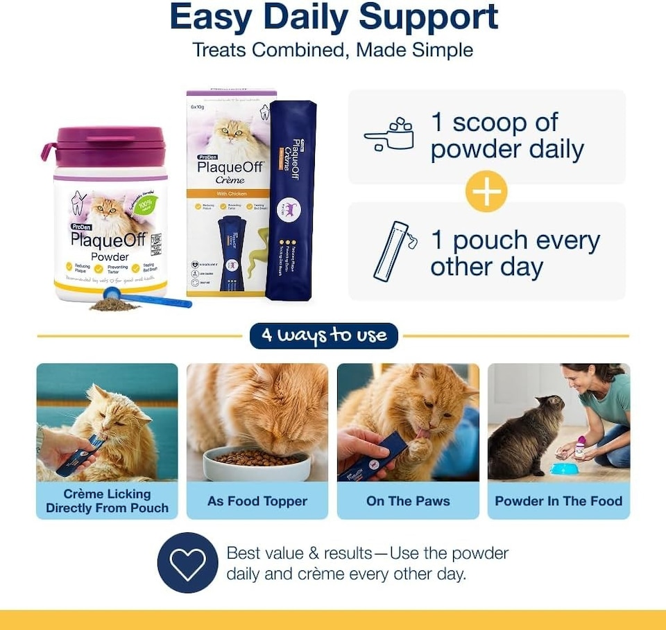 image 1 of ProDen PlaqueOff Crème for Cats - 30 Chicken Flavour Pouches