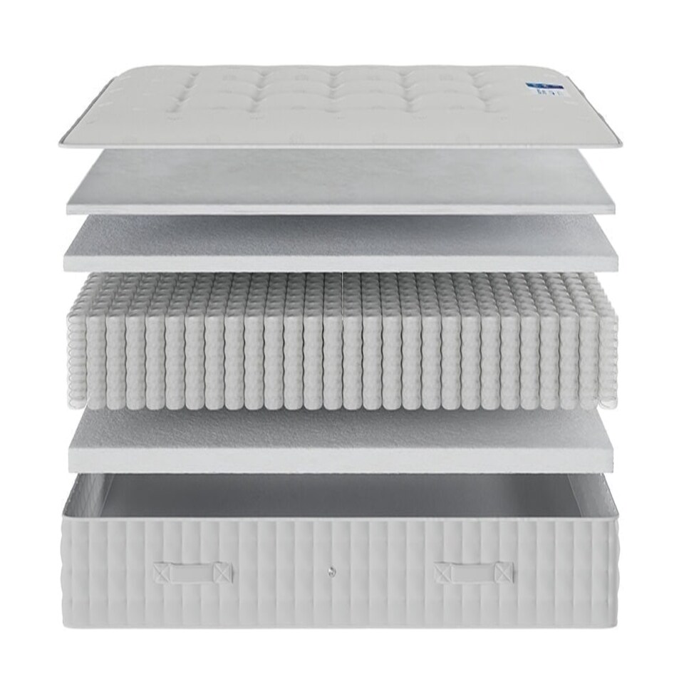 image 1 of Rock Hard Mega Firm 1500 Pocket Mattress White | King
