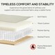 image 5 of HOMCOM Modern 3 Seater Sofa for Living Room, Fabric Couch Settee, Cream Cream | Cream