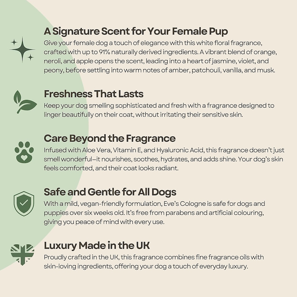 image 1 of FURR EVEs Fragrance for Female Dogs 500ml White Floral scent